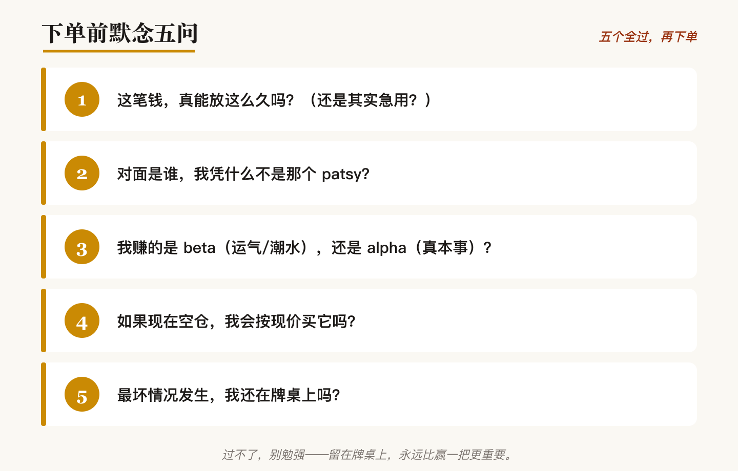 下单前默念五问清单卡片